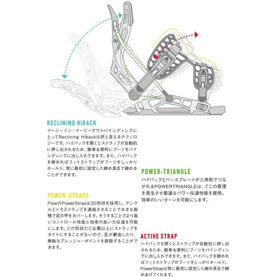 FLOW 24-25 NIDECKER/ナイデッカー FUSE HYBRID フューズ FLOW 24-25 NIDECKER/ナイデッカー FUSE HYBRID フューズ