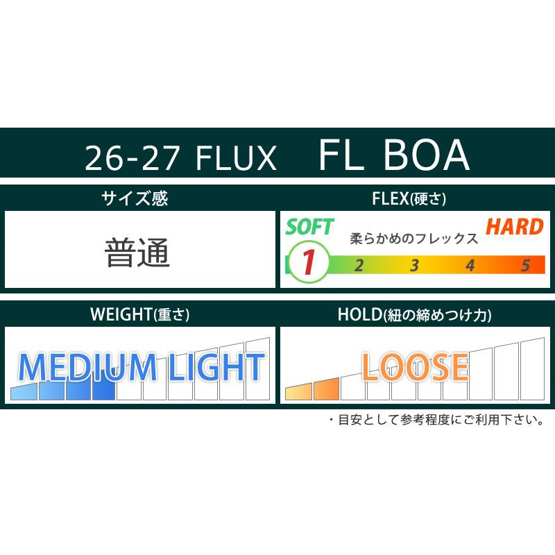 26-27 FLUXフラックス FL BOA エフエルボア メンズ レディース ブーツ ボア スノーボード 2027 予約商品_8