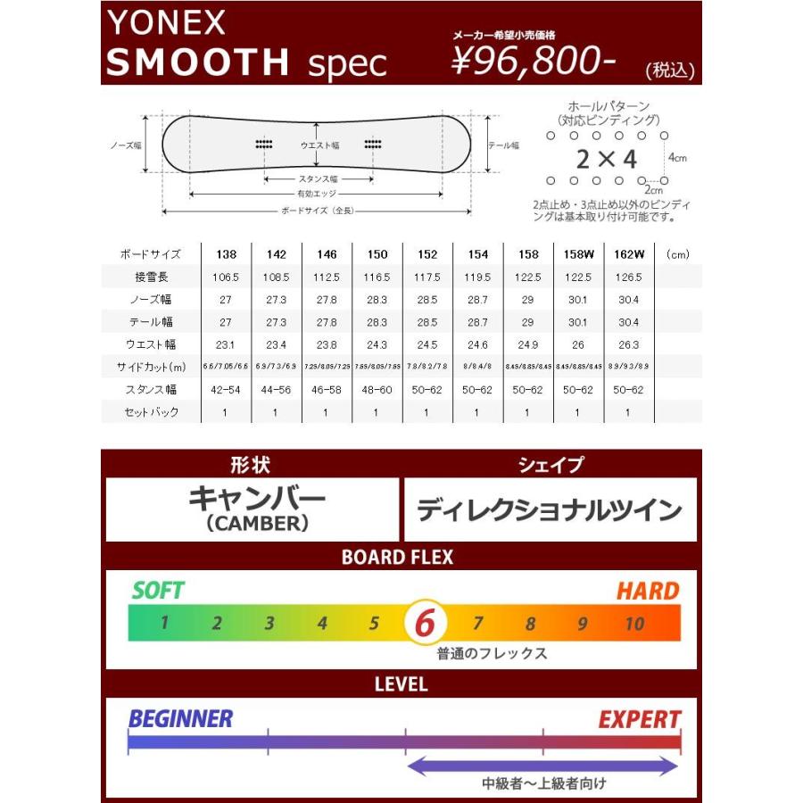 22-23 YONEX/ヨネックス SMOOTH スムース メンズ レディース スノーボード カービング 板 2023｜breakout｜02