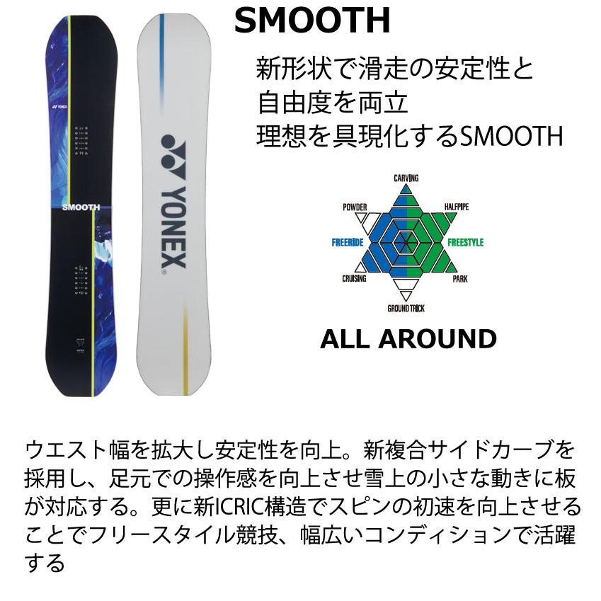 YONEX（ヨネックス） 26-27 YONEX/ヨネックス SMOOTH スムース メンズ 
