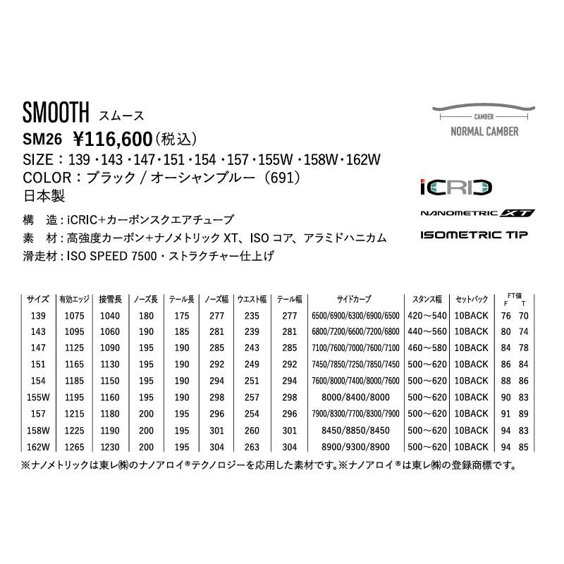 YONEX（ヨネックス） 26-27 YONEX/ヨネックス SMOOTH スムース メンズ