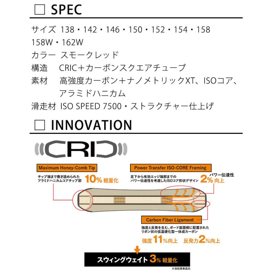 22-23 YONEX/ヨネックス SMOOTH スムース メンズ レディース スノーボード カービング 板 2023｜breakout｜05