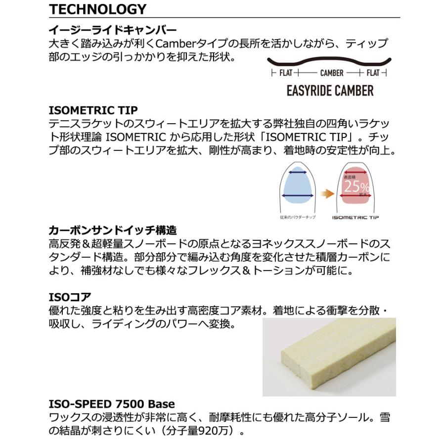 YONEX（ヨネックス） 25-26 YONEX/ヨネックス 4XP POWTWIN フォー