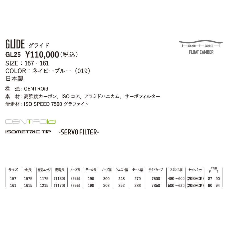 YONEX 25-26 YONEX/ヨネックス GLIDE グライド メンズ
