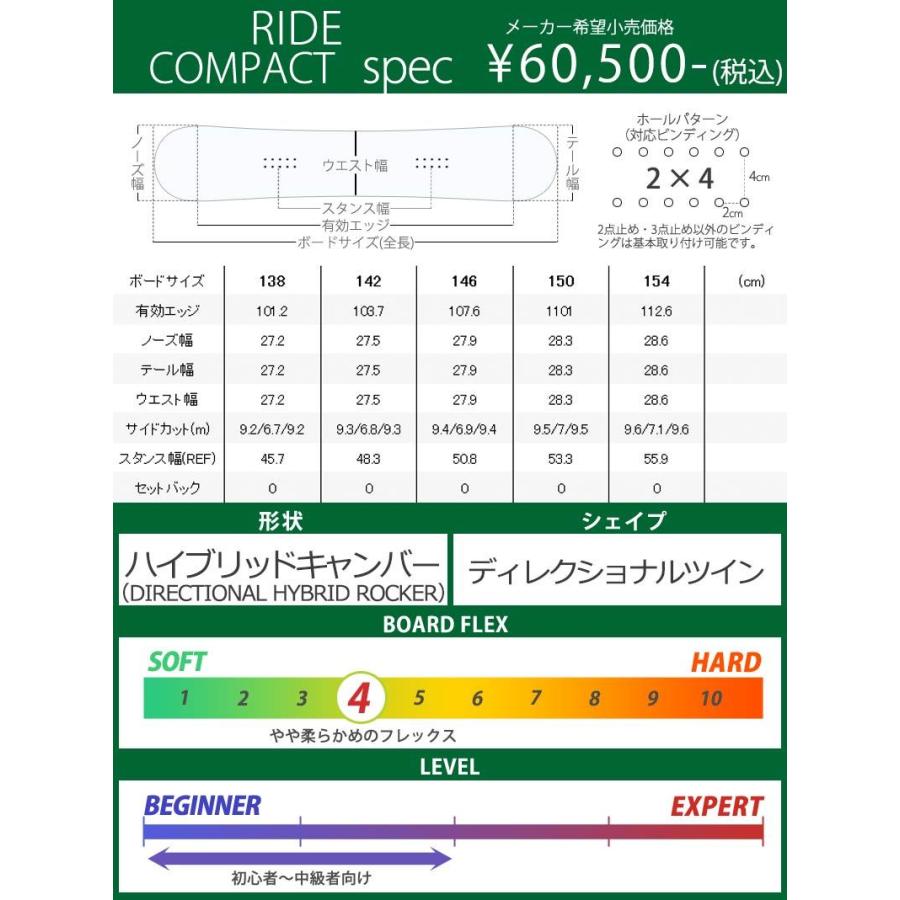 RIDE スノーボード 板 20-21 RIDE SNOWBOARDS | ライド スノーボード | ZERO | TACTICS JAPAN