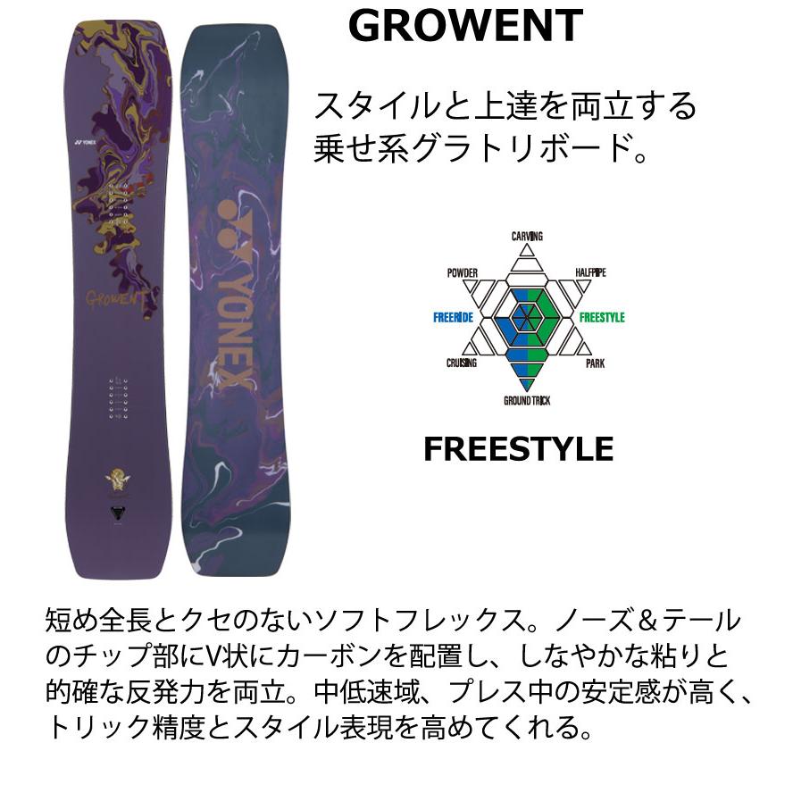 YONEX（ヨネックス） 26-27 YONEX/ヨネックス GROWENT グローエント