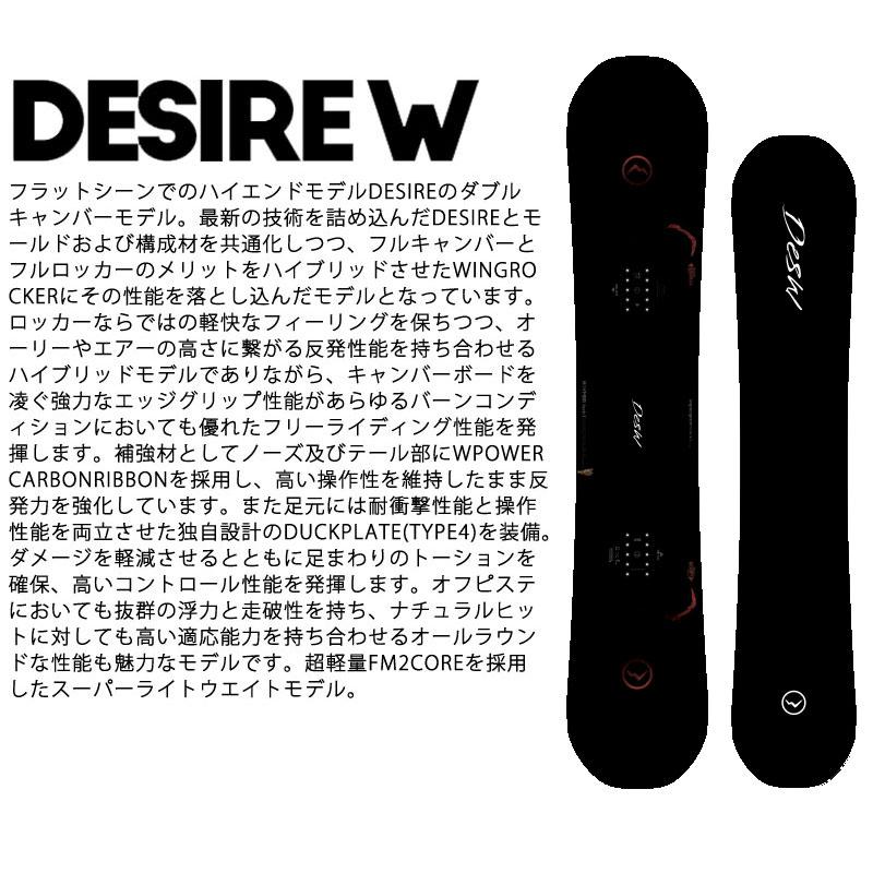 November 24-25 NOVEMBER / ノベンバー DESIRE W デザイア メンズ