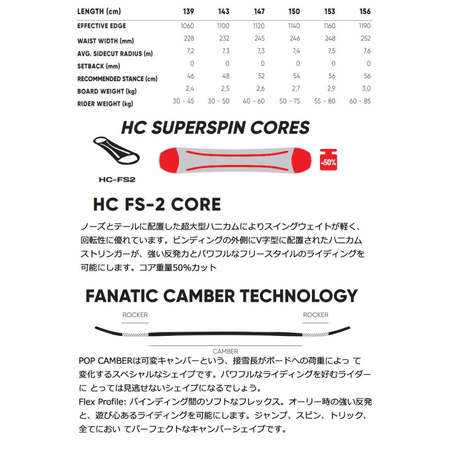 100%品質保証! 21-22 FANATIC ファナティック FTC TWIN メンズ レディース スノーボード 板 2022  palettes-and-co.fr