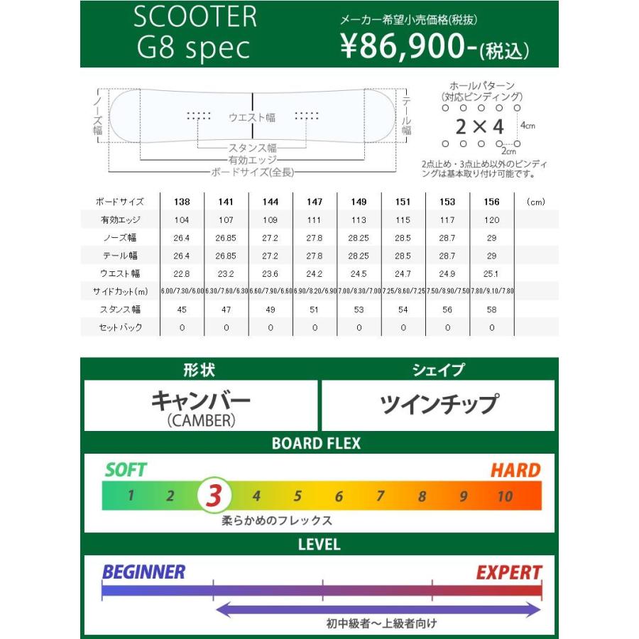 Scooter（スクーター） 21-22 SCOOTER/スクーター G8 ジーエイト