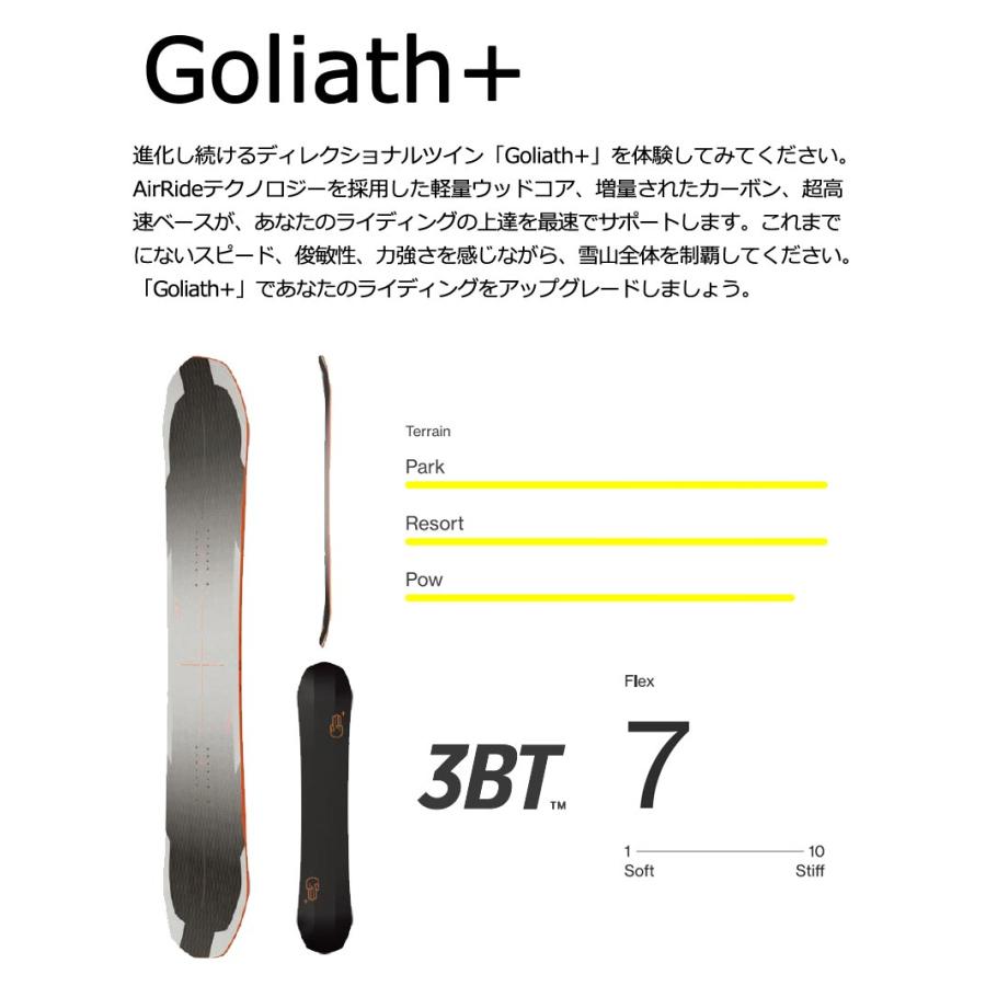 24-25 新品 BATALEON/バタレオン Goliath+ 159 Goliath+ 2025 | Bataleon Snowboards™ – Bataleon US