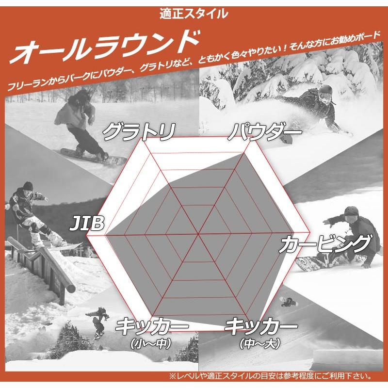 BATALEON 24-25 / バタレオン GOLIATH+ ゴリアス プラス メンズ