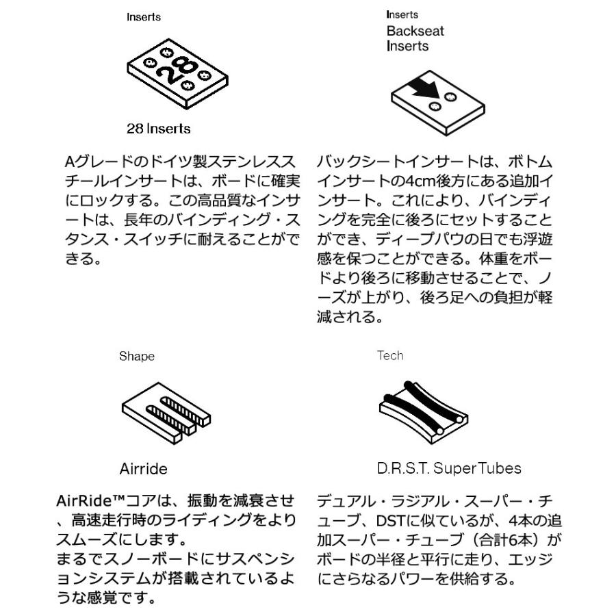 BATALEON 24-25 / バタレオン GOLIATH+ ゴリアス プラス メンズ