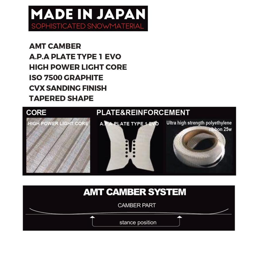 November 26-27 NOVEMBER/ノベンバー NV.C エヌブイシー メンズ