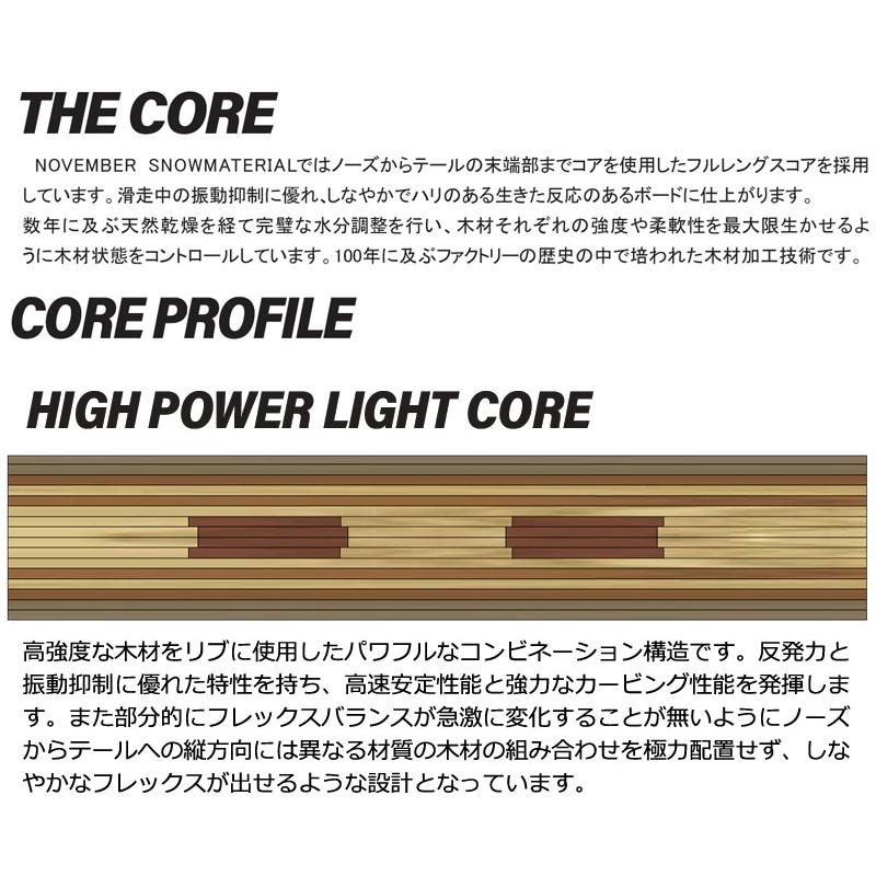 November 26-27 NOVEMBER/ノベンバー NV.C エヌブイシー メンズ