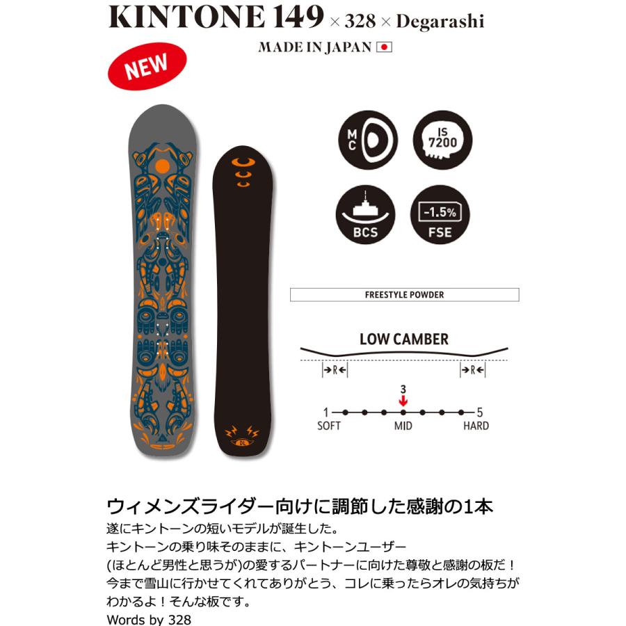 DEATH LABEL 24-25 / デスレーベル KINTONE×328×Degarashi DEATH LABEL 24-25 / デスレーベル KINTONE×328×Degarashi