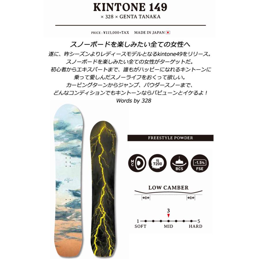 25-26 DEATH LABEL/デスレーベル KINTONE×328×GENTA TANAKA キントーン