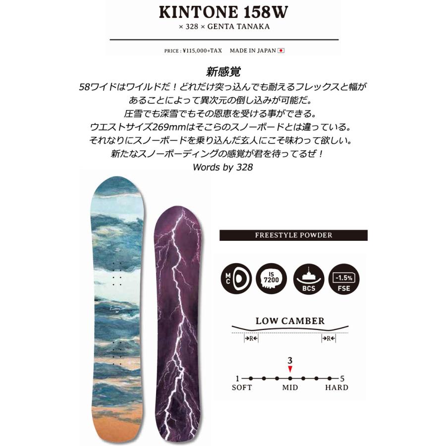 25-26 DEATH LABEL/デスレーベル KINTONE×328×GENTA TANAKA キントーン