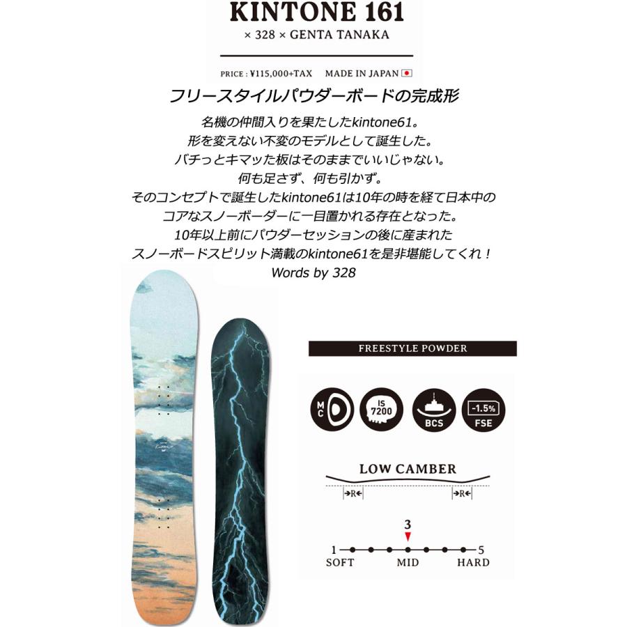 25-26 DEATH LABEL/デスレーベル KINTONE×328×GENTA TANAKA キントーン