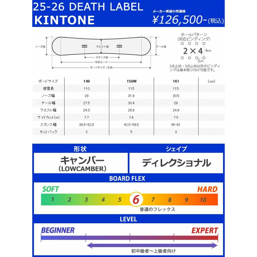 25-26 DEATH LABEL/デスレーベル KINTONE×328×GENTA TANAKA キントーン