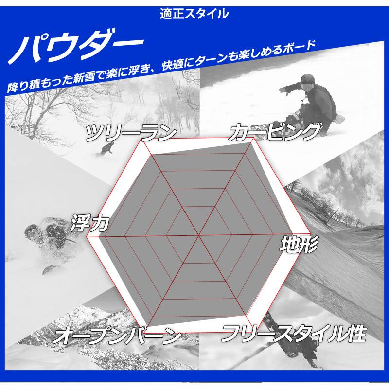 25-26 DEATH LABEL/デスレーベル KINTONE×328×GENTA TANAKA キントーン