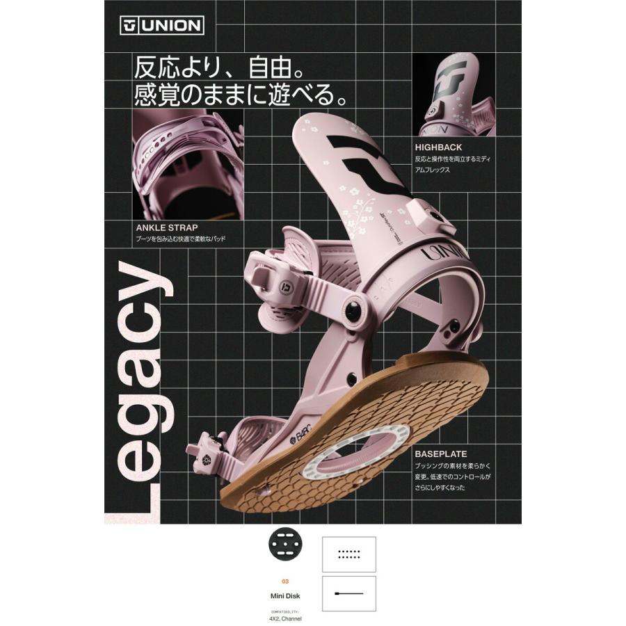 UNION ユニオンマガジン　まとめ売り UNION Magazine 15 volume set Issue 1-15 - 古本買取 2手舎/二手舎