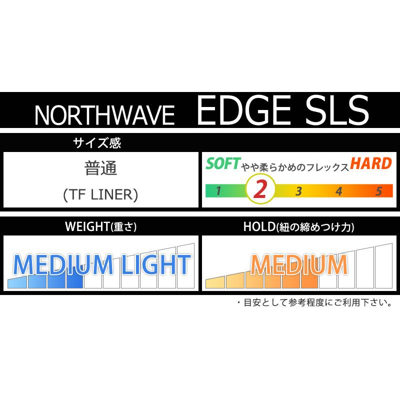 即出荷 23-24 NORTHWAVE/ノースウェーブ EDGE SLS エッジスーパーレース メンズ レディース ブーツ グラトリ スノーボード 2024｜breakout｜08