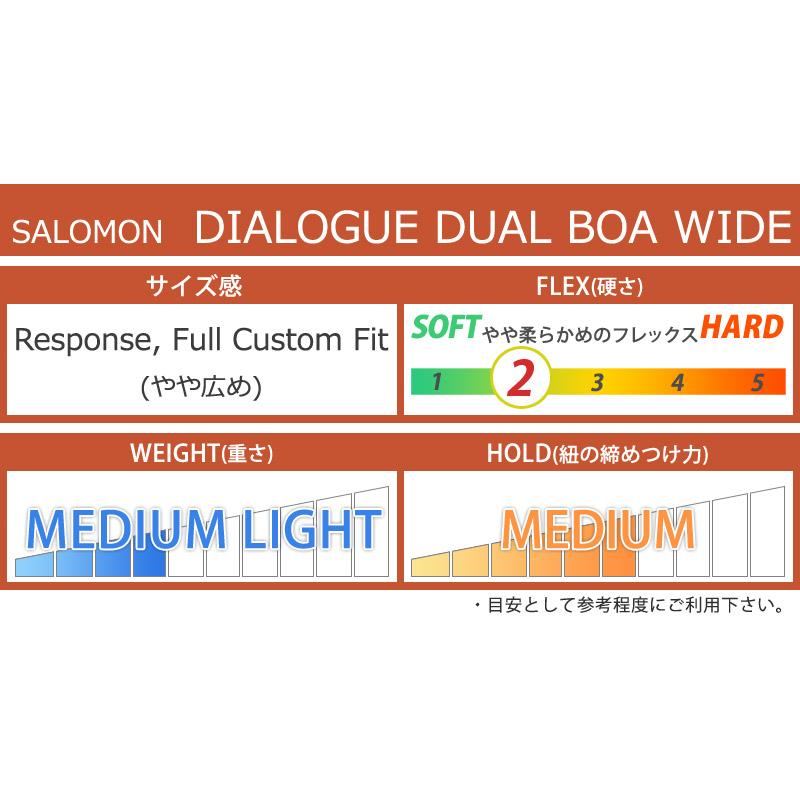 SALOMON 24-25 SALOMON/サロモン DIALOGUE DUAL BOA WIDE
