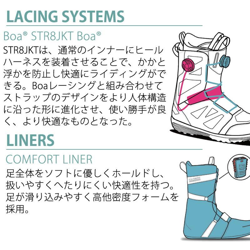 24-25 SALOMON/サロモン IVY BOA SJ アイビー レディース 熱成型対応ブーツ ボア スノーボード 2025 予約商品｜breakout｜04