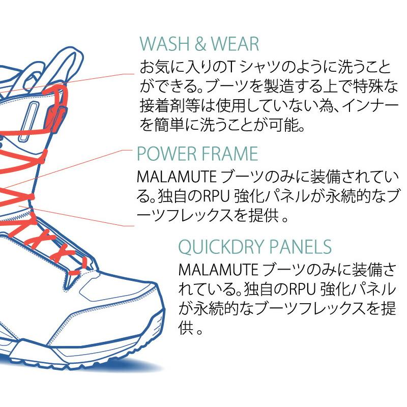 24-25 SALOMON/サロモン IVY BOA SJ アイビー レディース 熱成型対応ブーツ ボア スノーボード 2025 予約商品｜breakout｜08