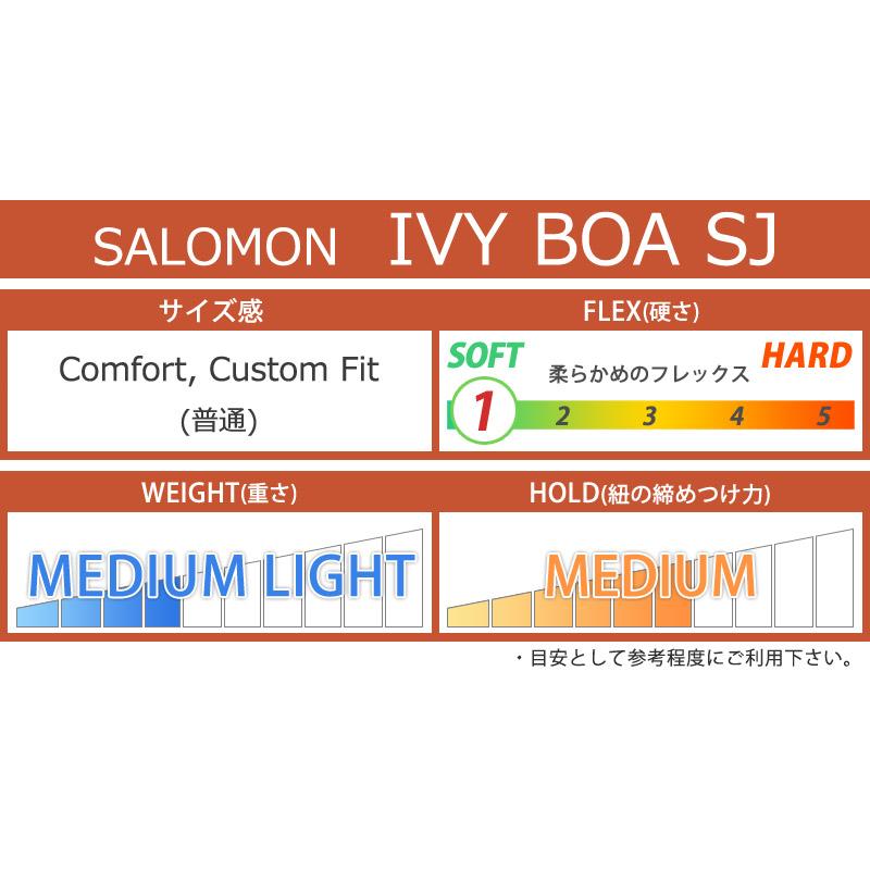 24-25 SALOMON/サロモン IVY BOA SJ アイビー レディース 熱成型対応ブーツ ボア スノーボード 2025 予約商品｜breakout｜10