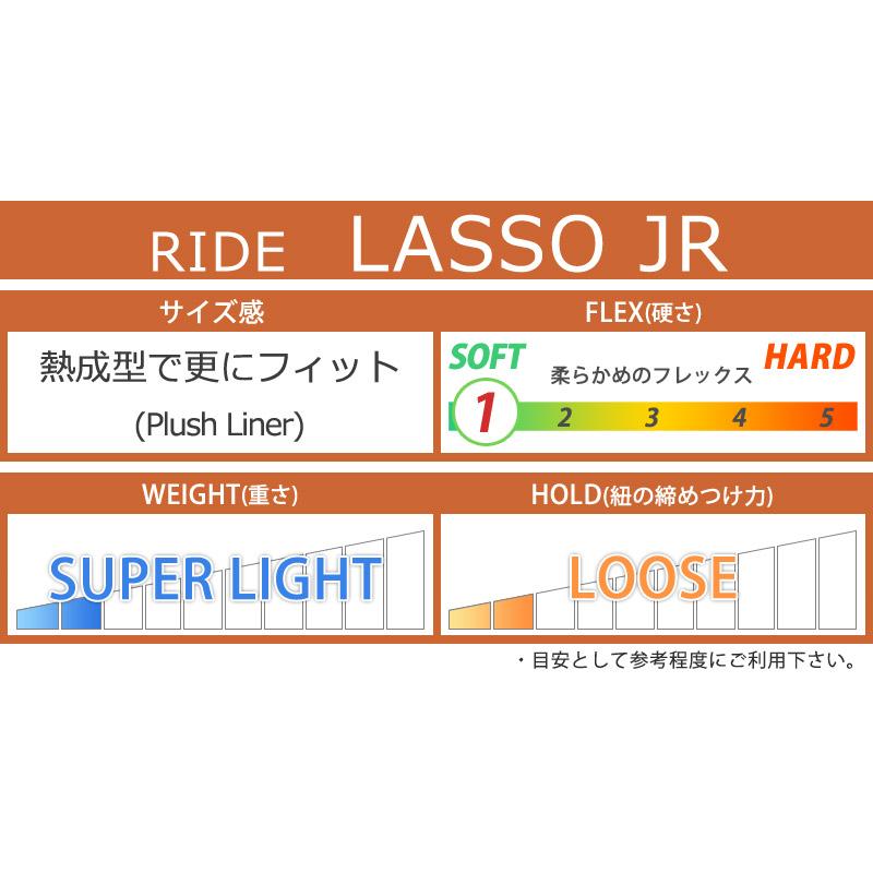 24-25 RIDE/ライド LASSO JR ラッソ ジュニア キッズ ブーツ ボア BOA