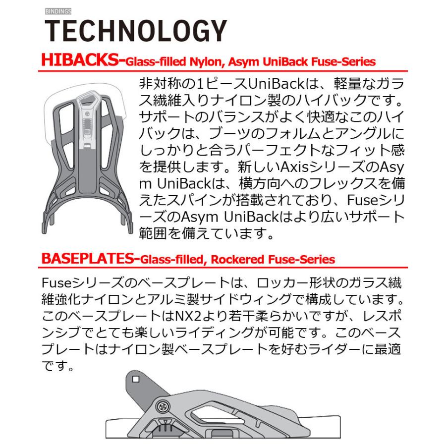 即出荷 22-23 FLOW/フロー OMNI FUSION オムニ リアエントリー レディース ビンディング バインディング スノーボード 2023｜breakout｜08