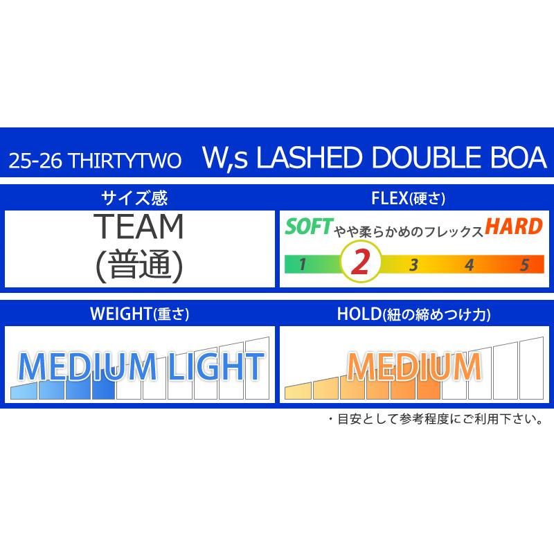 thirtytwo（サーティーツー） 25-26 THIRTYTWO/サーティーツー W,s