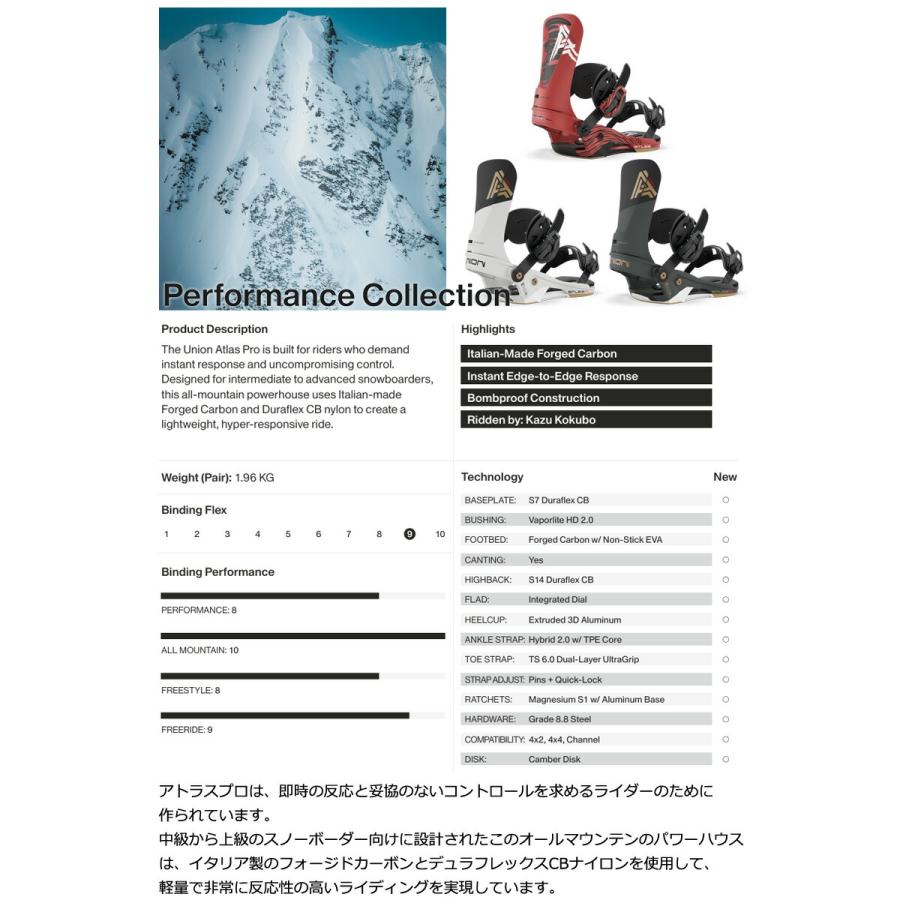 UNION Atlas EVO 20-21 スノーボードバインディング　Mサイズ Atlas Men's Snowboard Binding 2025 | Union Binding Company – Union