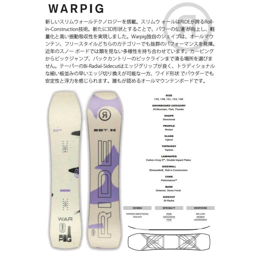特典付き 19 Ride ライド Warpig ワーピグ パウダー メンズ レディース 板 スノーボード Breakout 通販 Paypayモール