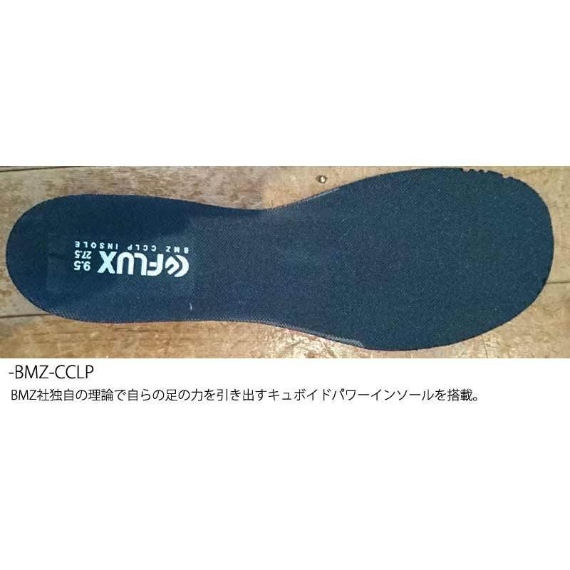FLUX BINDINGS 22-23 / フラックス GT-BOA ダブルボア メンズ