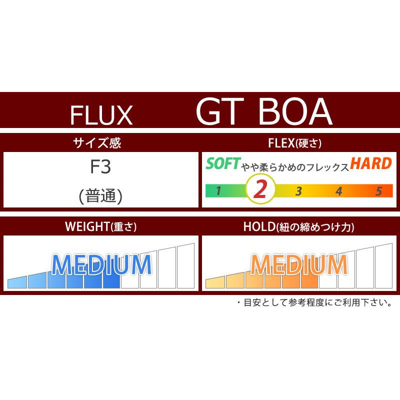 FLUX BINDINGS 22-23 / フラックス GT-BOA ダブルボア メンズ
