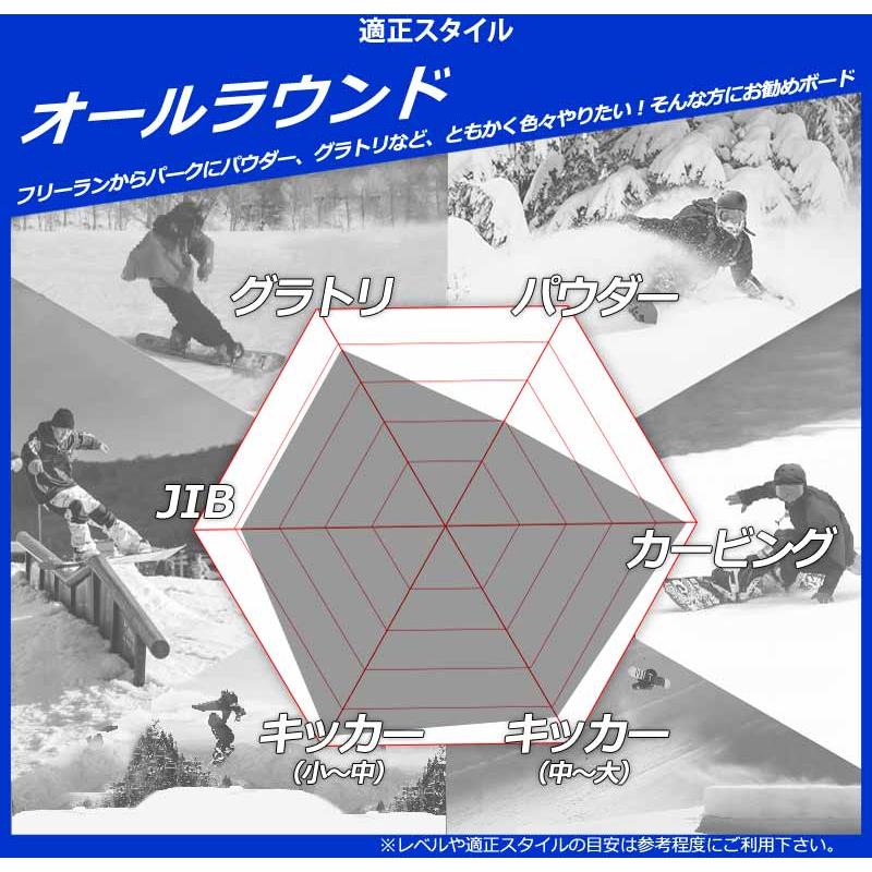 YONEX 25-26 YONEX/ヨネックス NEXTAGE ネクステージ メンズ YONEX 25-26 YONEX/ヨネックス NEXTAGE ネクステージ メンズ