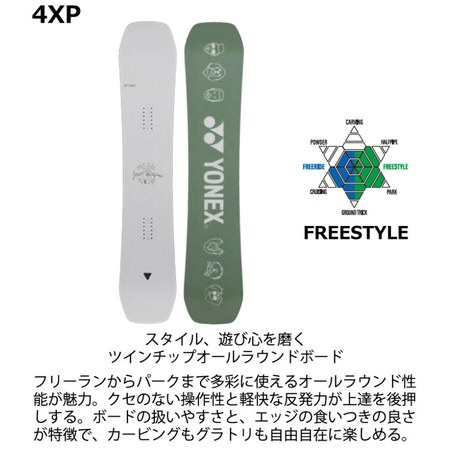 YONEX（ヨネックス） 26-27 YONEX/ヨネックス 4XP フォーエックスピー