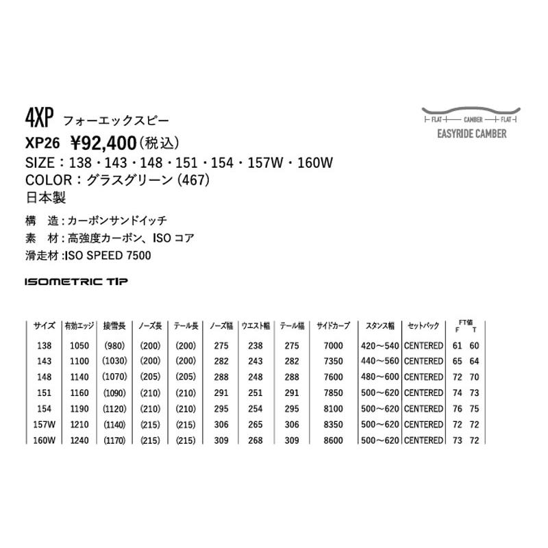 YONEX（ヨネックス） 26-27 YONEX/ヨネックス 4XP フォーエックスピー
