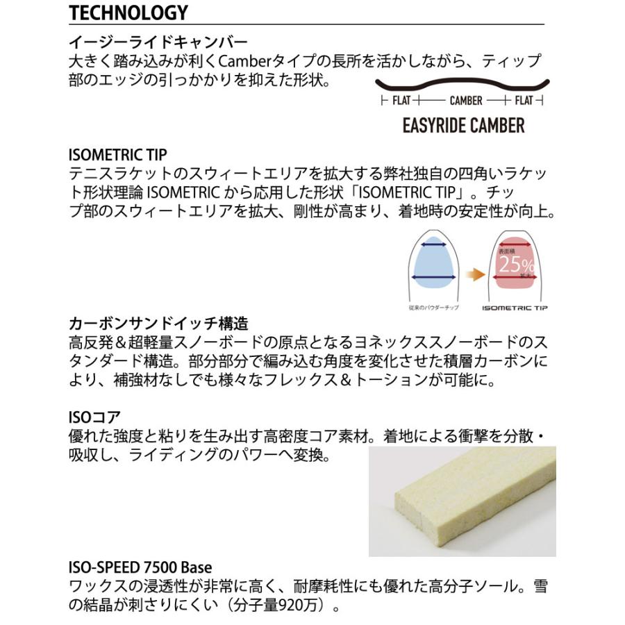 YONEX（ヨネックス） 26-27 YONEX/ヨネックス 4XP フォーエックスピー