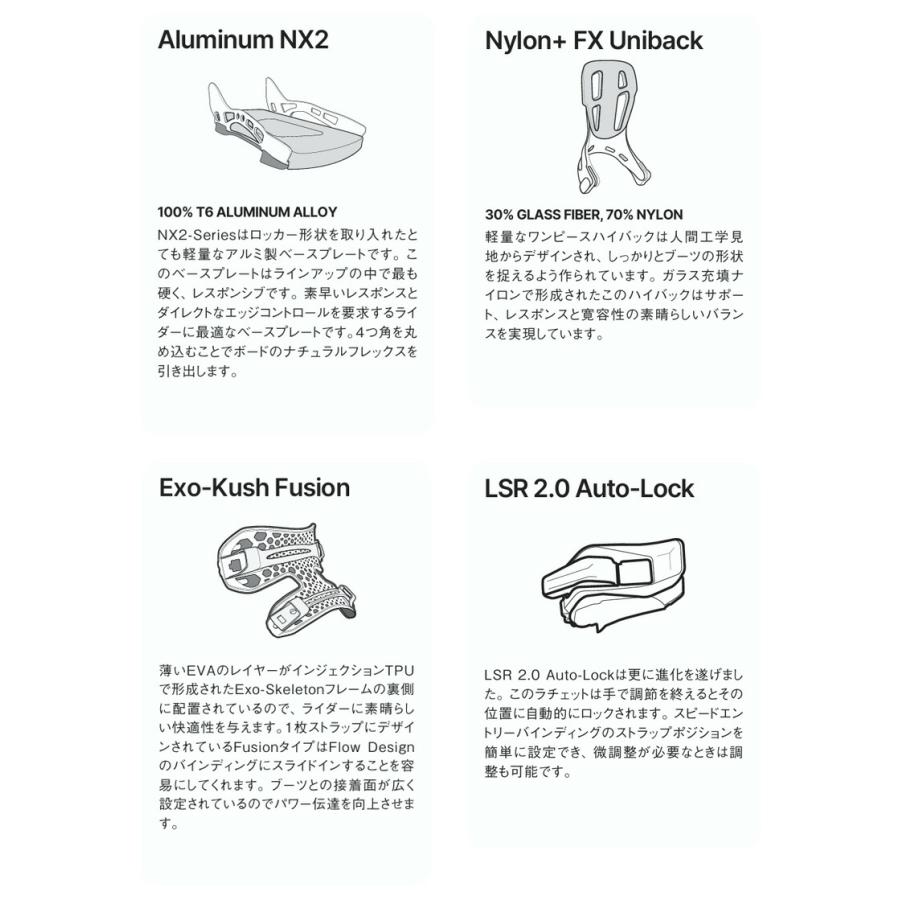 FLOW 25-26 NIDECKER/ナイデッカー NX2 エヌエックスツー リア