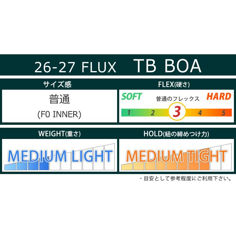 FLUX（フラックス） 26-27 FLUXフラックス TB BOA ティービーボア