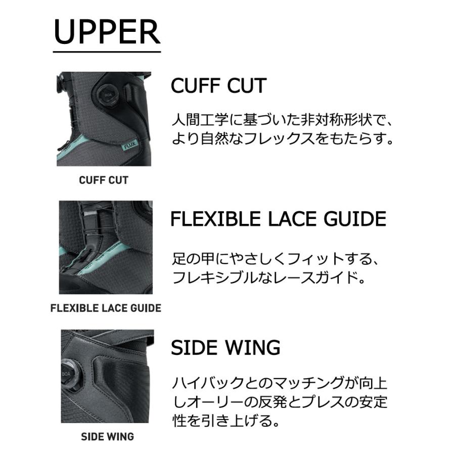 FLUX（フラックス） 26-27 FLUXフラックス TB BOA ティービーボア