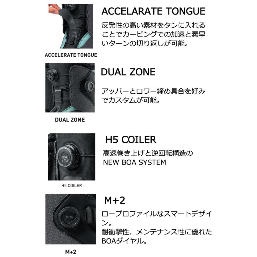 FLUX（フラックス） 26-27 FLUXフラックス TB BOA ティービーボア