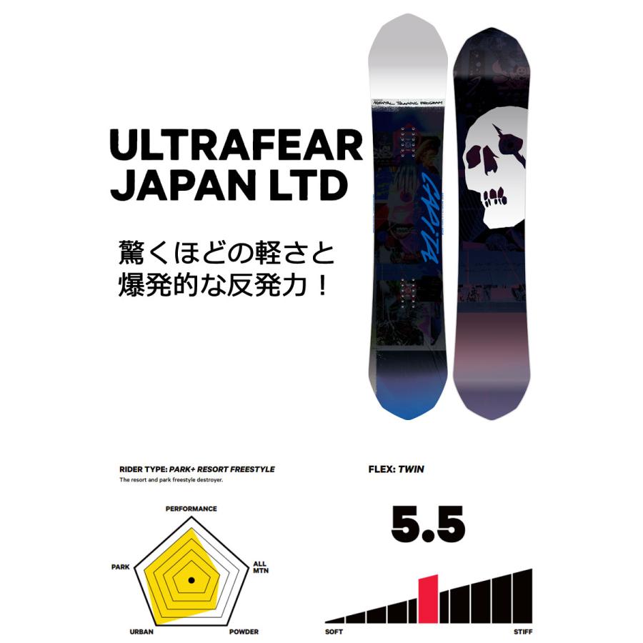 22-23 CAPITA/キャピタ ULTRAFEAR JP LTD ウルトラフェアー メンズ スノーボード パーク 板 2023 22-23 CAPITA/キャピタ ULTRAFEAR JP LTD ウルトラフェアー メンズ スノーボード パーク 板 2023