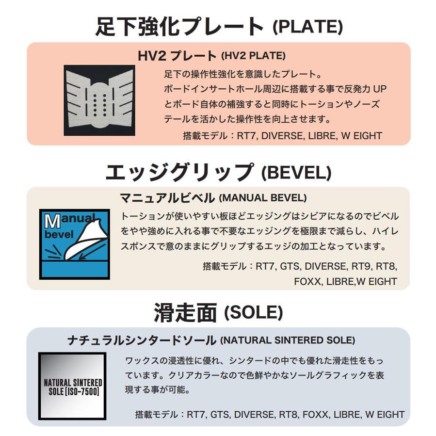 RICE28 22-23 RICE28/ライス LIBRE BLACK リブレブラック レディース