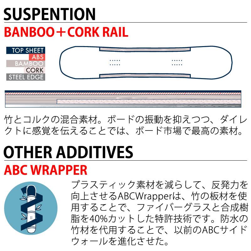 【新品 未使用 日本製】 23-24 SALOMON / サロモン SICKSTICK シックスティック メンズ レディース スノーボード パウダー カービング 板 2024 予約商品 【1151522888】(40326円)