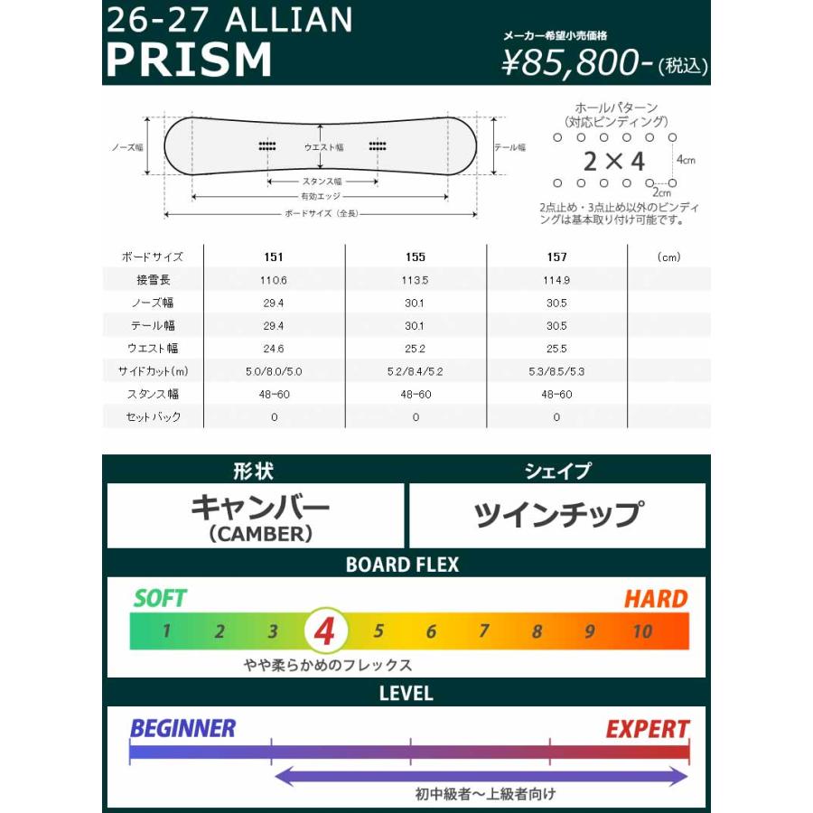 値下げALLIAN PRISM 135cm（2020-21） PRISM- ALLIAN SNOWBOARDS 20-21