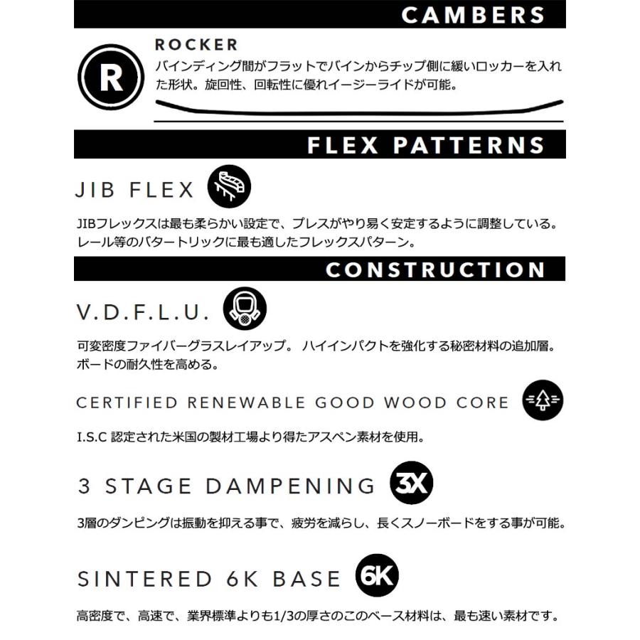 20-21 SMOKIN / スモーキン MIP エムアイピー メンズ グラトリ 板